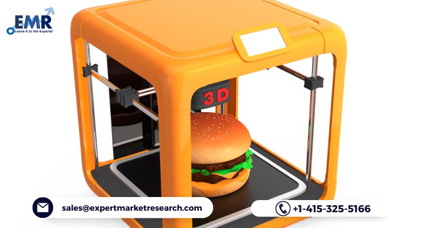 3D Food Printing Market Growth